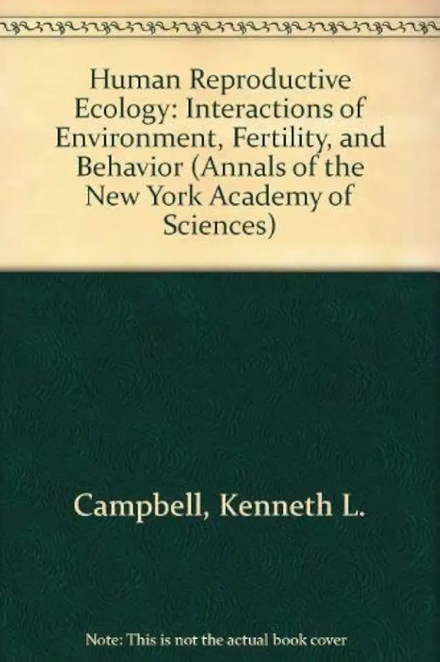 Human Reproductive Ecology: Interactions of Environment, Fertility, and Behavior (Annals of the New York Academy of Sciences)
