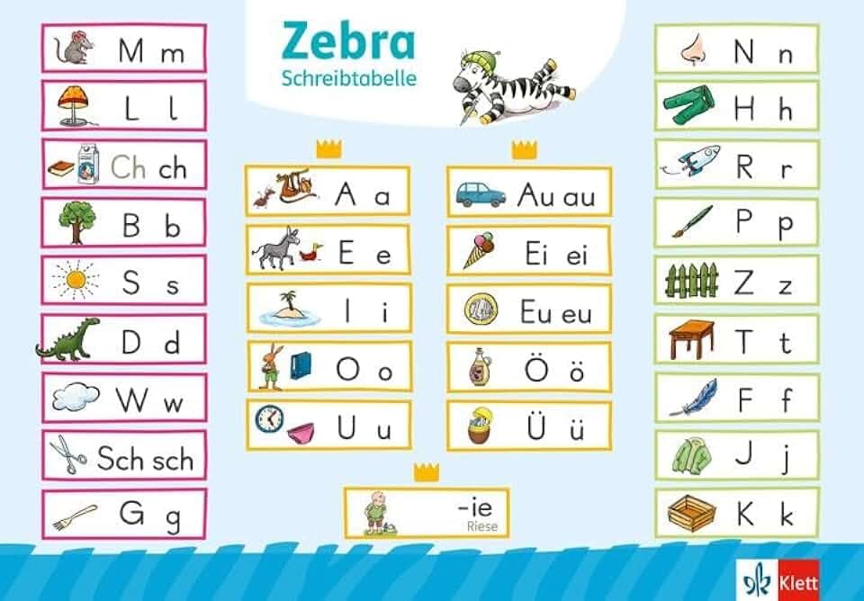 Zebra 1: Schreibtabelle in Druckschrift (VE 10) Klasse 1 (Zebra. Ausgabe ab 2024)