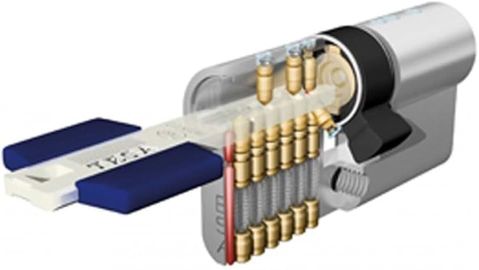 TESA TX853040N Europrofilzylinder TX80, 30 x 40 mm, vernickelt, für Europrofil-Schlösser an Wohn- und Gewerbetüren, einfache Montage von außen mit nur einer Schraube