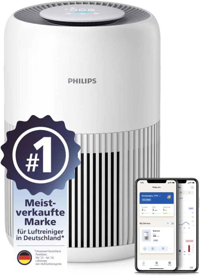 Philips Luftreiniger 900 Serie mit App, Weiß, für Räume bis 65 m²