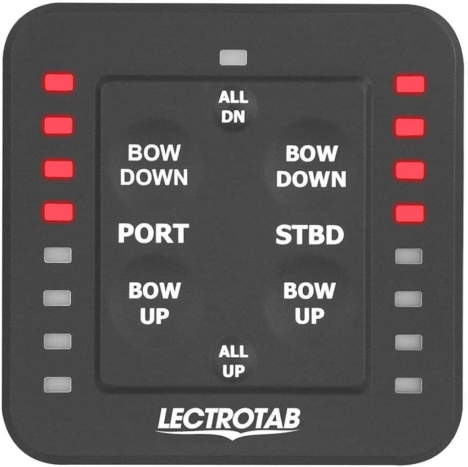 One-Touch Leveling LED Control