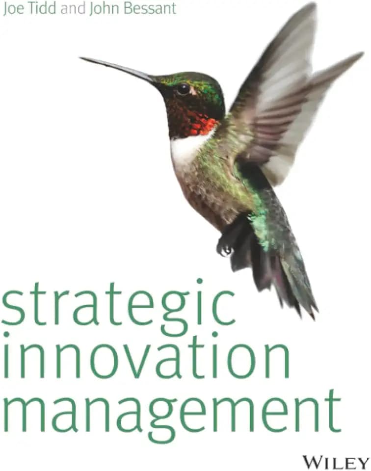 Strategic Innovation Management