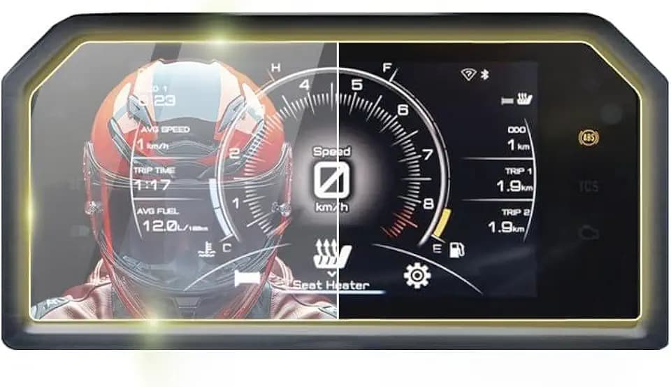 IPG Anti-Glare for Ymaha 2022-2023 Tmax 560 Cluster Display Matte Finish Screen Protector Film Ultra Responsive Clarity Anti Scratch, Perfect for Outdoor Use for Tmax-AG