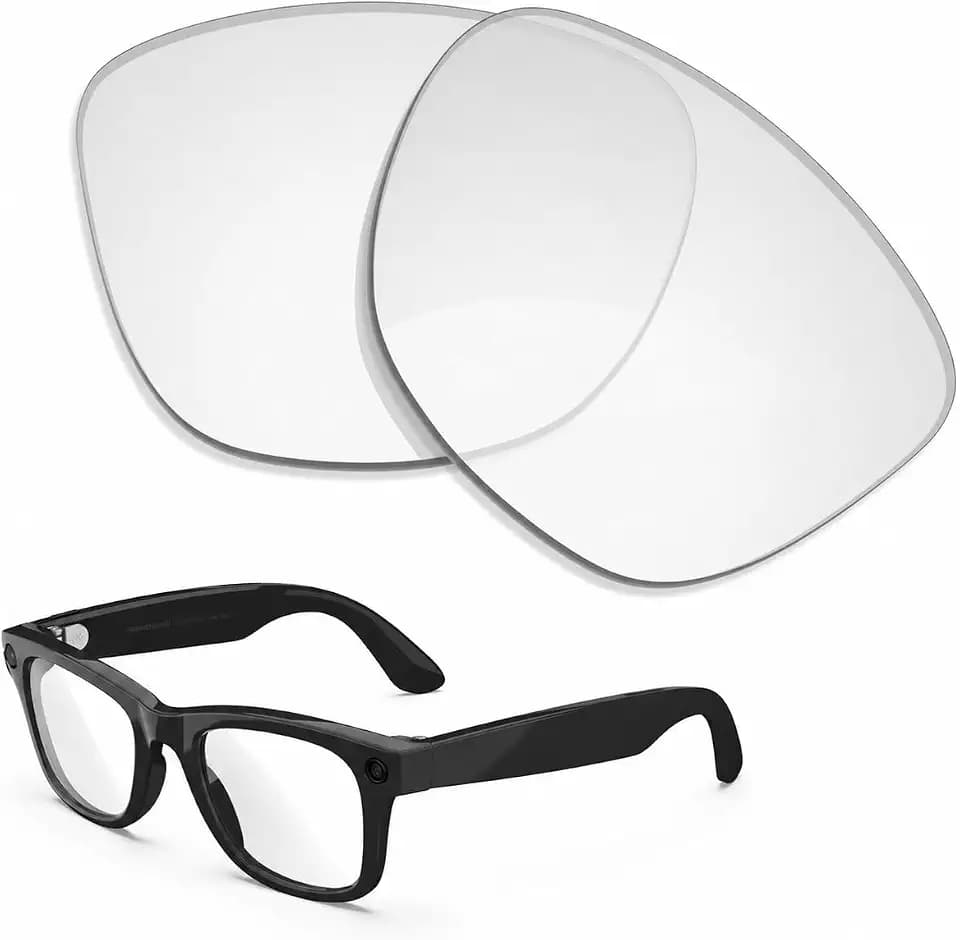 Replacement Clear& Blue Light Blocking Lenses for Ray-Ban Meta Wayfarer