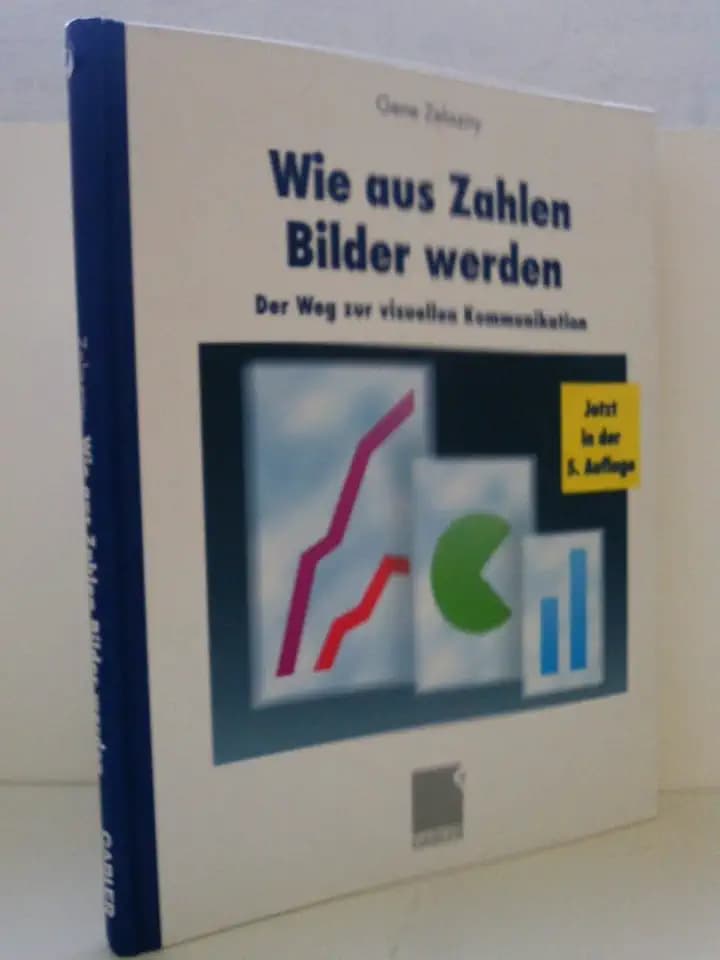 Wie aus Zahlen Bilder werden: Der Weg zur visuellen Kommunikation