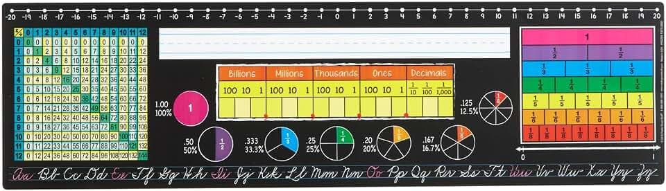 Really Good Stuff Chalkboard-Style Grades 3-5 Desktop Nameplates, 24-Pack
