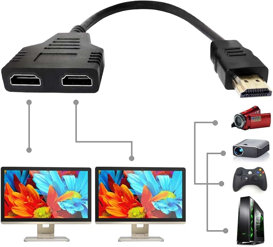 Marmoin HDMI Splitter Full Hd 1080p Video Output Mirror Only (Not Extended)