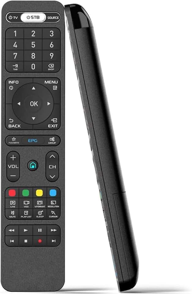 Formuler Fernbedienung Z8 / Z7+ / Z7+ 5G / Zx/Zx 5G / Z Prime Ersatzfernbedienung, FOR0095
