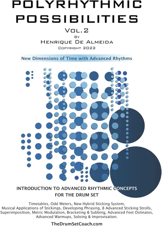 Polyrhythmic Possibilities Vol. 2: New Dimensions of Time with Advanced Rhythms