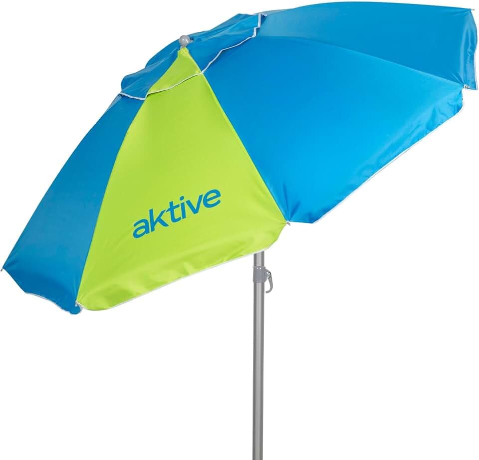 AKTIVE, Grün und Blau