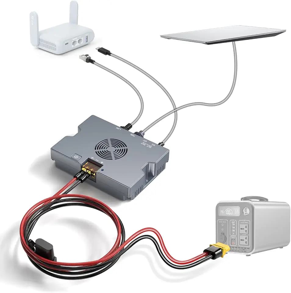 XLTTYWL® 350W Smart Cooling PoE Injector for Starlink Performance(Gen 3)