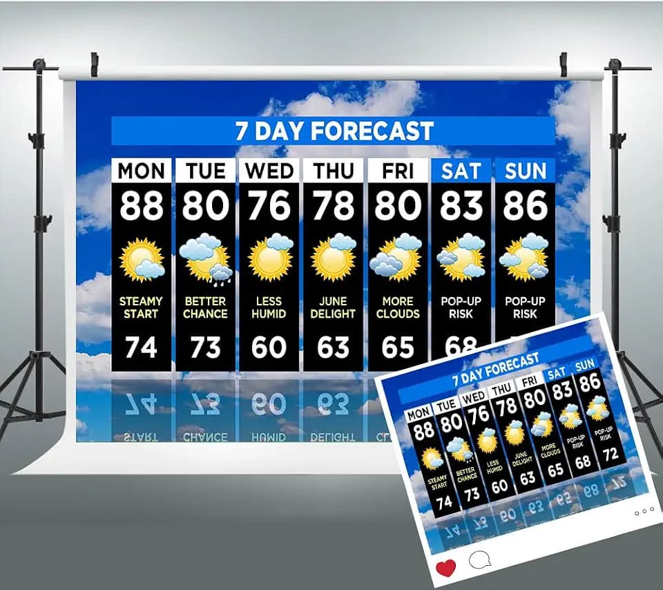 Weather News Broadcast Backdrop 7x5ft 7-Day Forecast Studio TV