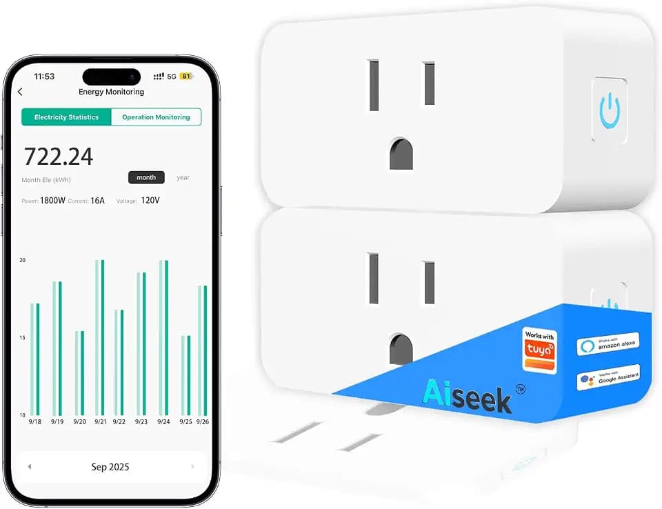 Energy Monitoring WiFi Smart Plug 15A Compatible with Alexa, 2-Pack