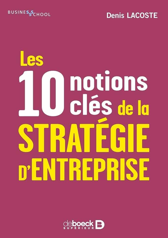 Les 10 notions clés de la stratégie d'entreprise: 2021