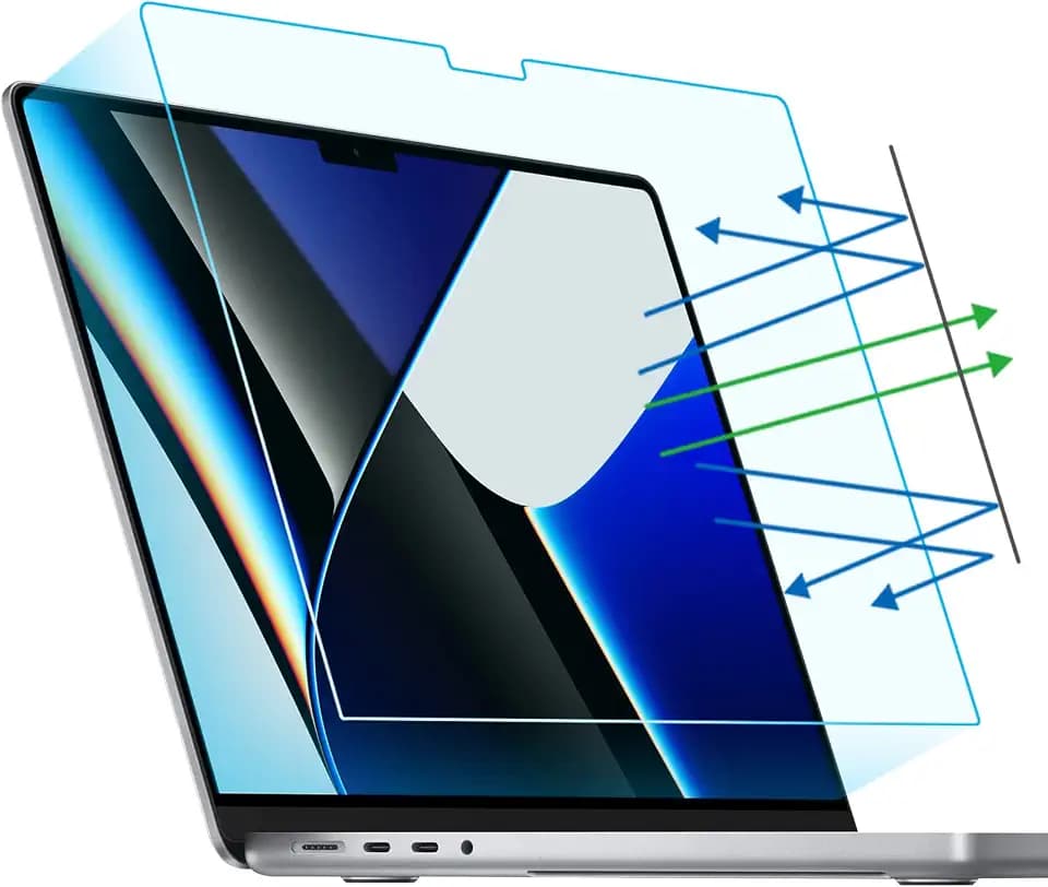 F FORITO 2-Pack Anti Blue Light Matte Laptop Screen Protector Compatible with 2026-2021 MacBook Pro 14 inch M5 M4 M3 M2 M1 Pro Max Chip, Eye Protection Anti Glare Computer Screen Cover
