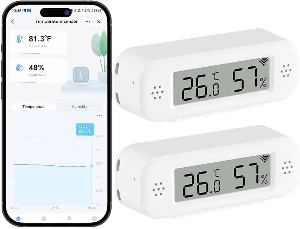 eMylo WiFi Thermometer Hygrometer, Mini Temperature Humidity Sensor 2 PCS