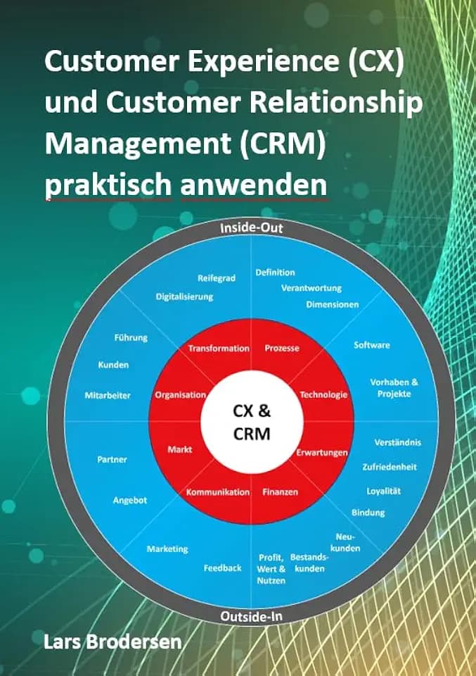 Customer Experience (CX) und Customer Relationship Management (CRM) praktisch anwenden