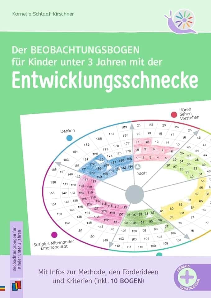 Der Beobachtungsbogen für Kinder unter 3 Jahren mit der Entwicklungsschnecke: Infos zu Methode, Förderideen und Kriterien (inkl. 10 Bogen) - ... dokumentieren mit der Entwicklungsschnecke)