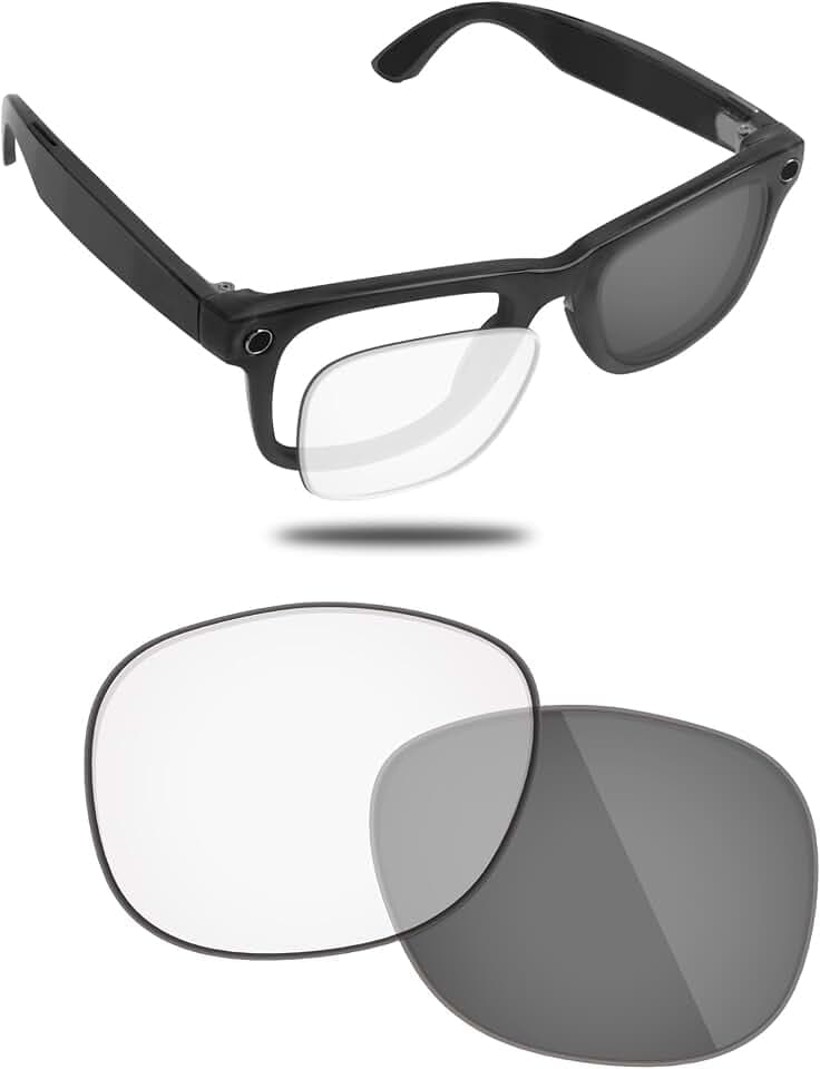 Fiskr Replacement Lenses Compatible with Ray-Ban Meta Wayfarer, Skyler, Headliner, Blayzer, Scriber Optics Smart Glasses