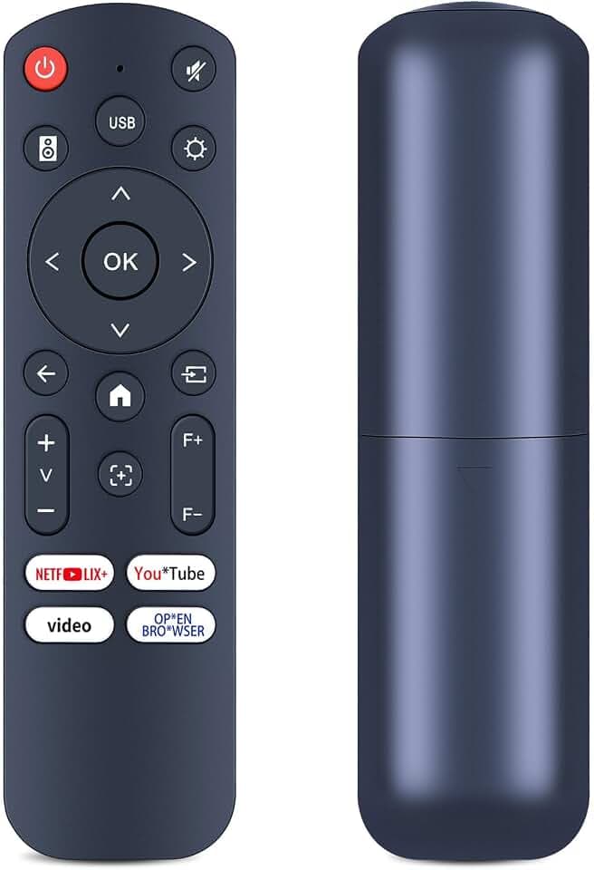 RETROSUN Replacement Remote Control Compatible with Polocsh P7 4K Mini Portable Projector, for KOGATA GC355 Projector, for AUBOR MENTECH P2, for WiMiUS P61 PRO, for XuanPad V18, for Goiaey GO2