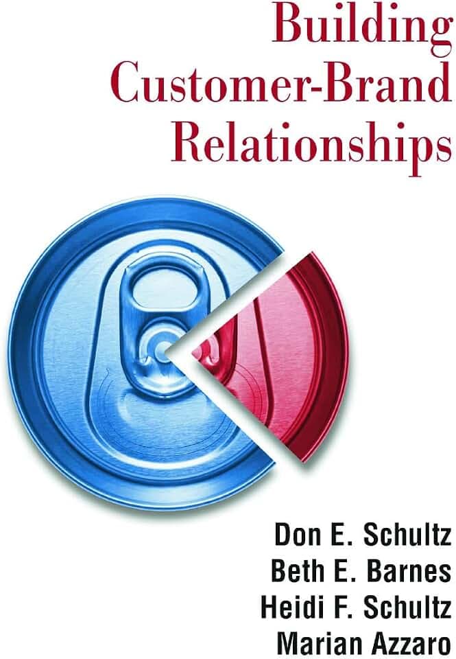 Building Customer-brand Relationships