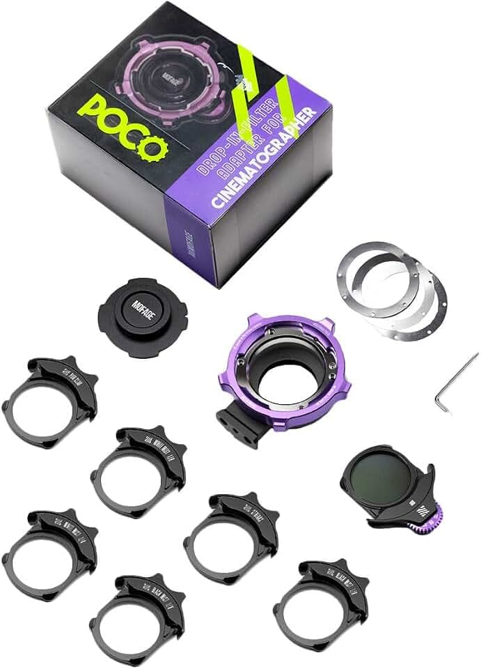 Poco Drop-In Filter Adapter Advanced Kit -RF Mount