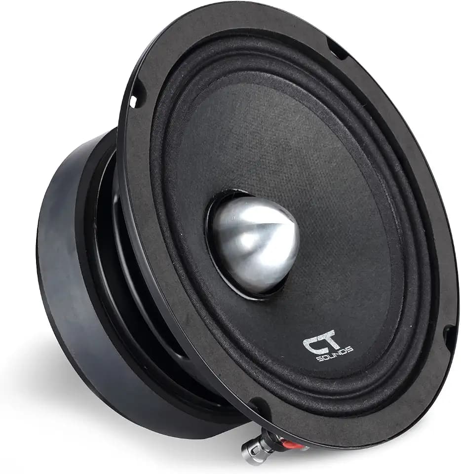 CT Sounds MESO65-4 6.5” Pro Audio Midrange Loudspeaker, 250 Watts RMS, Each