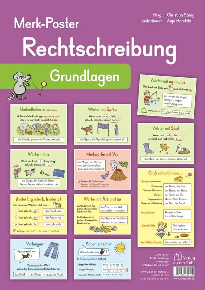 Merk-Poster Rechtschreibung – Grundlagen