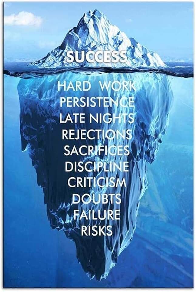 Home Decorations Large Poster and Print Success Iceberg Motivational Quotes Artwork for Office Living Room Wall Art Framed Canvas Print Gym Decor 20x28inch