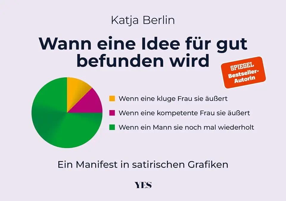 Wann eine Idee für gut befunden wird: Ein Manifest in satirischen Grafiken
