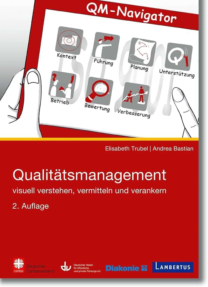 Qualitätsmanagement: Visuell verstehen, vermitteln und verankern