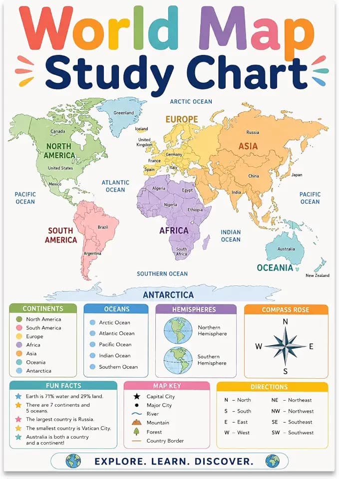 World Map Poster - Vibrant Geography Study Chart - 13x19