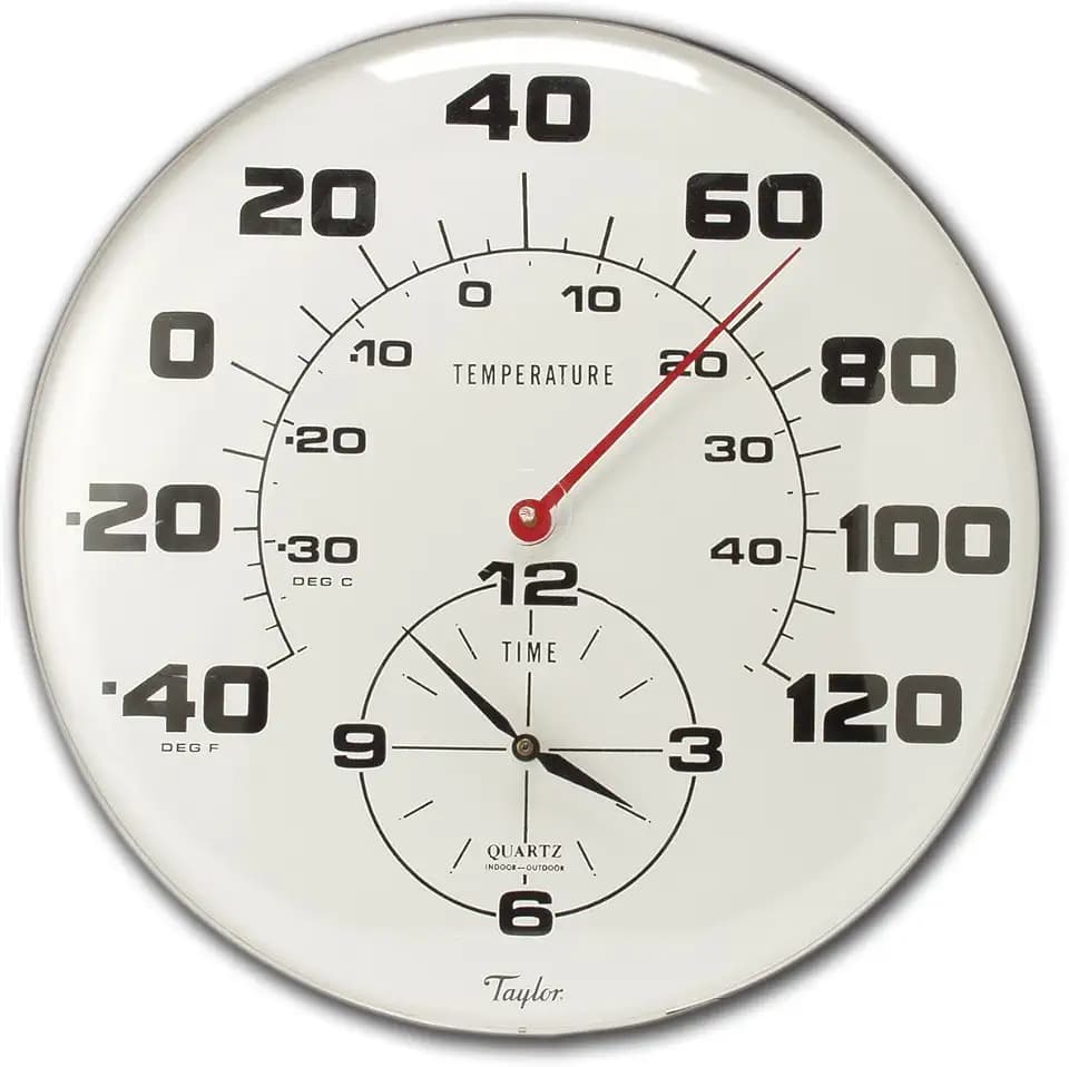 Taylor Jumbo Dial Metal Thermometer and Clock, Wireless Thermometer with Easy to Read Large Numbers for Patio, Pool, and Indoor Areas, 18-inch, White