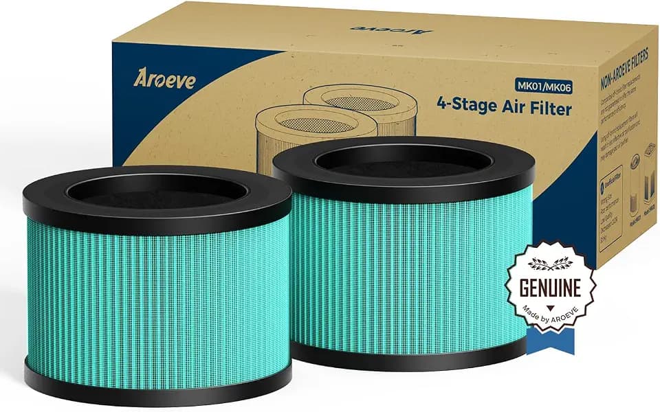 AROEVE MK01A(MK01)&MK06A(MK06) Filter Replacement-Pet Dander Version(2Pack)