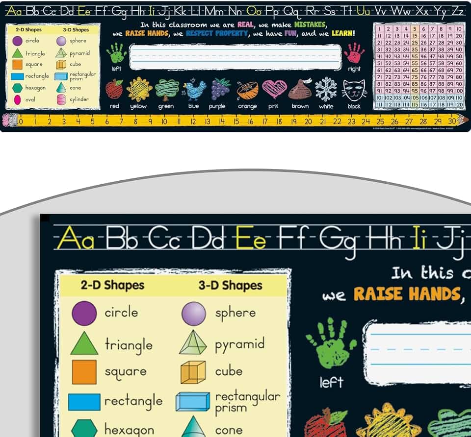 Really Good Stuff Chalkboard-Style K-2 Vinyl Desktop Helpers, Set of 24
