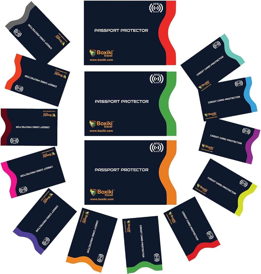 Boxiki Travel RFID Blocking Sleeves, Set with Color Coding, Navy Blue, Unisex Wallet, Protects Credit Cards and Passports