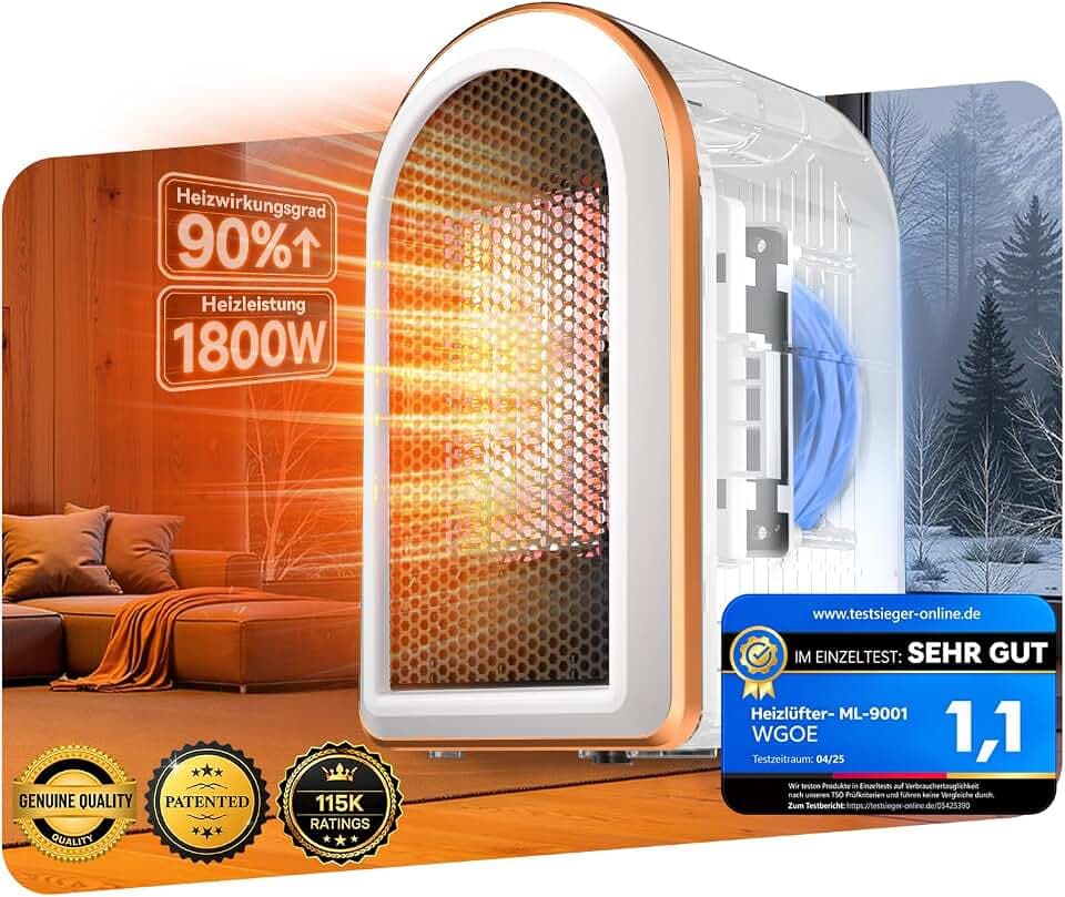 Neuer Verbesserter Heizlüfter【90% höhere Heizleistung – Branchenführer】Elektrische Heizung【2s Sofortheizung & geräuscharm】1800W Heizlüfter für Zuhause, Camping, Büro, Tragbare Heizung (Weiß)