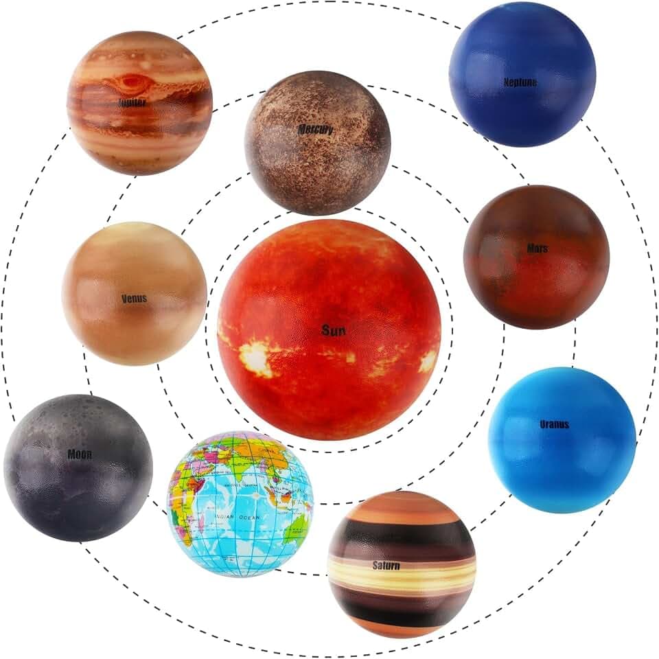 Planeten Schaumstoff Bälle 10 Stück, Mini-Sonnensystem-Stressball für Kinder und Erwachsene, Quetschbälle zum Stressabbau, pädagogisches Weltraumspielzeug für frühes Lernen, Goodie-Bag-Füller-Geschenk