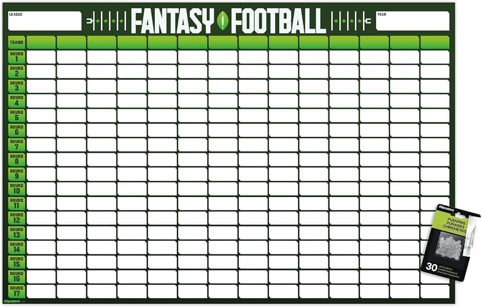 Trends International Fantasy Football 14 Team Draft Board Wall Poster with Pushpins, 34L x 22.4W, Premium Poster & Push Pin Bundle