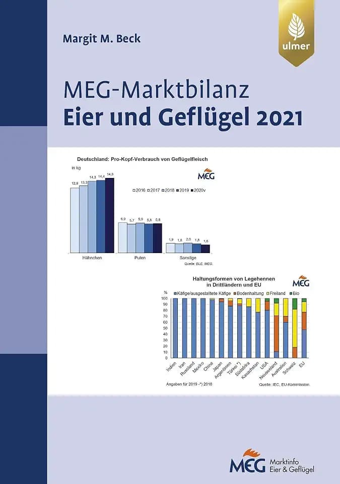 MEG Marktbilanz Eier und Geflügel 2021