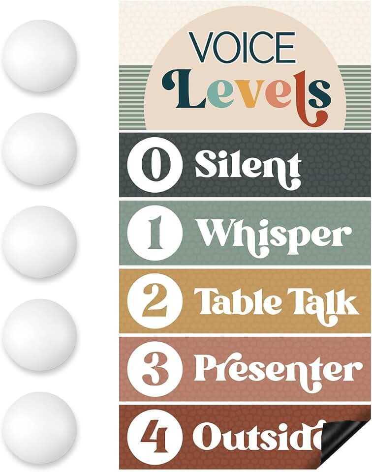 Glooglitter 5 Pcs Magnetic Voice Level Classroom Poster and Push Light
