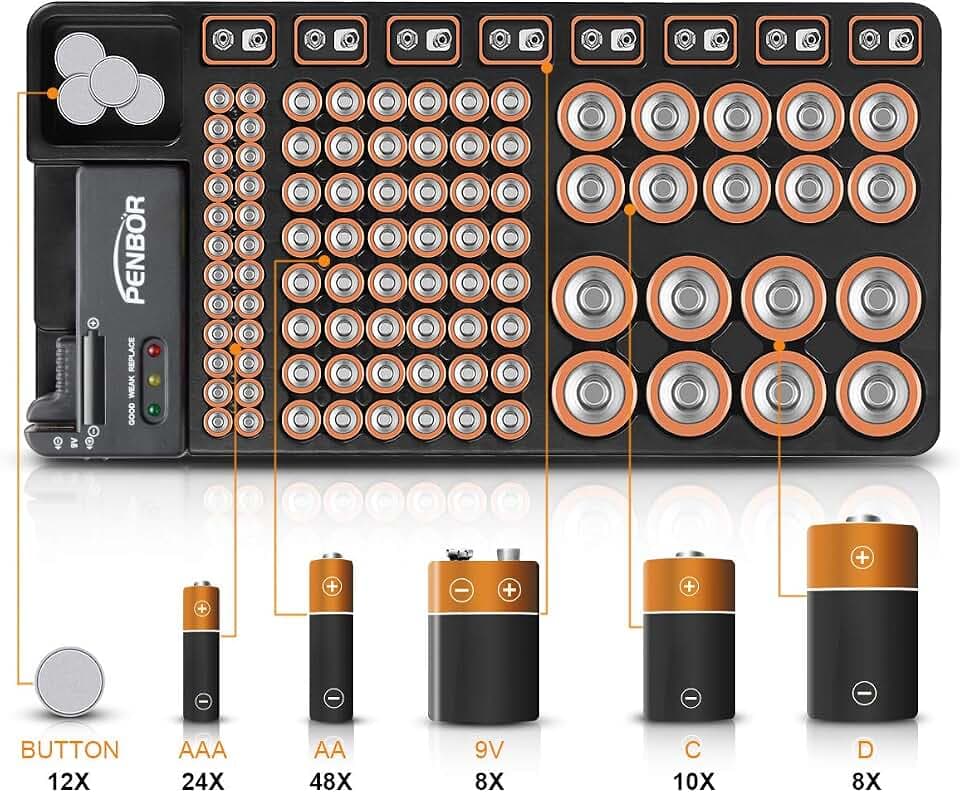 Battery Organizer Storage Case with No Lid Snap, Portable Battery Tester, Just The Right Size Slot with Wall-Mounted Design,Holds 110 Batteries Various Sizes for AAA, AA, 9V, C, D and Butt