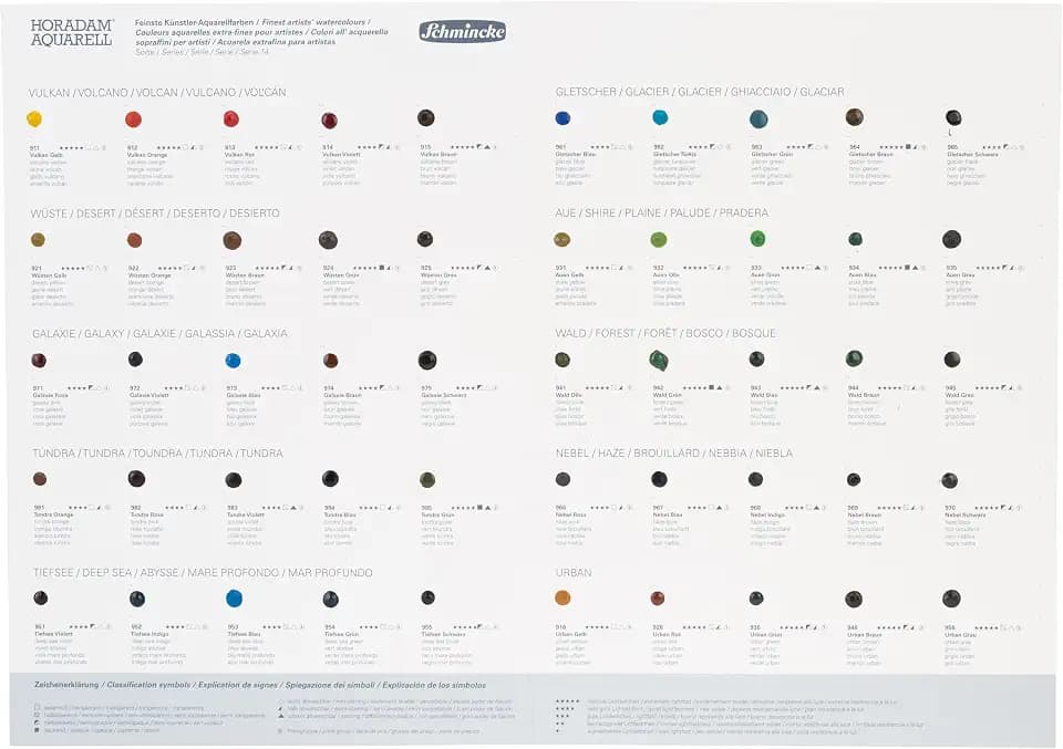 Schmincke - HORADAM® AQUARELL Dotcard mit 50 Farbtönen - 14 999 050, zum Testen aller 50 HORADAM® AQUARELL Supergran Farbtöne