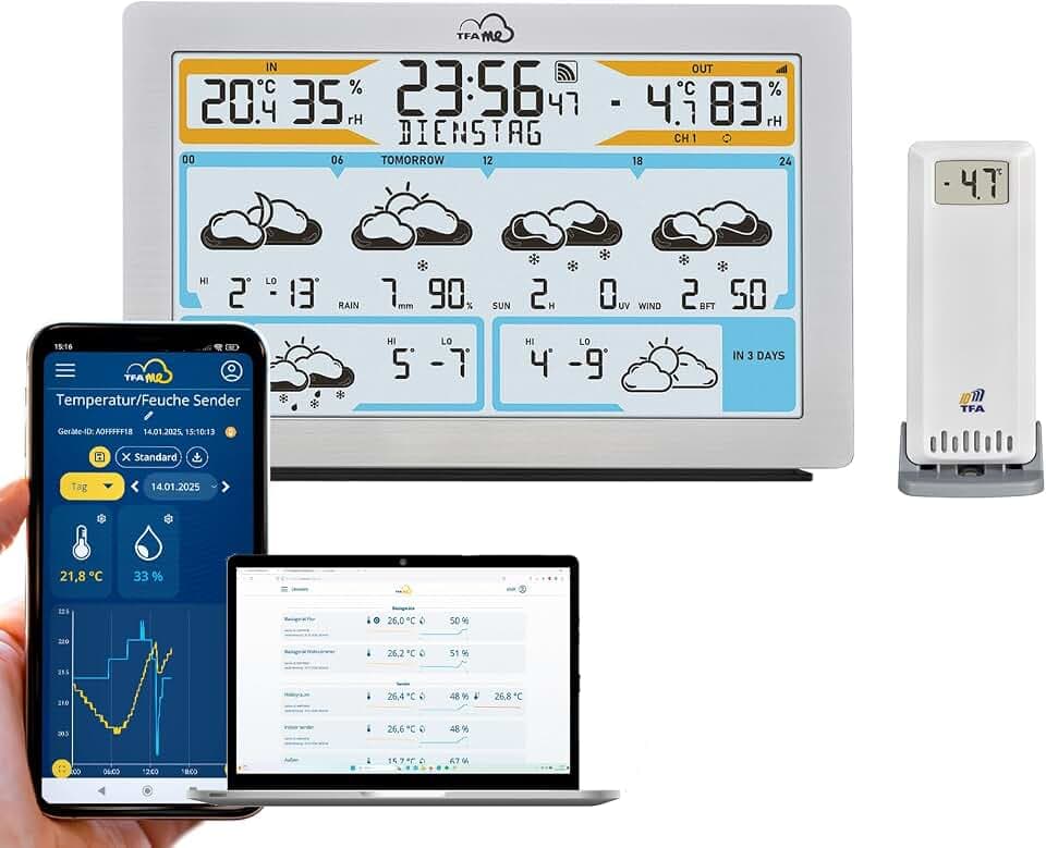 TFA Dostmann WLAN Wetterstation TFA.me ID-02 Wettervorhersage wetter.com