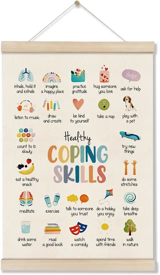 Mental Health Poster Hanger Frame, Healthy Coping Skills Poster, 12x16 Inch