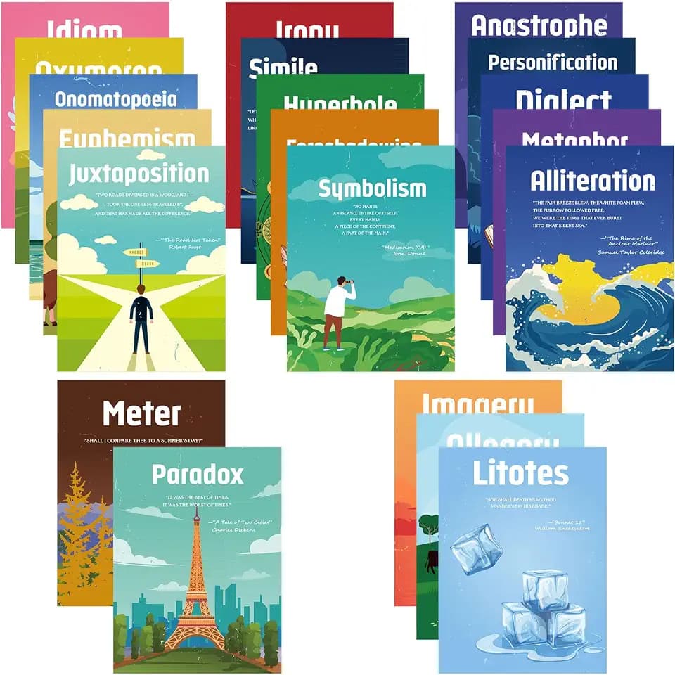 Harloon 20 Pcs Figurative Language Posters, Classic High School English