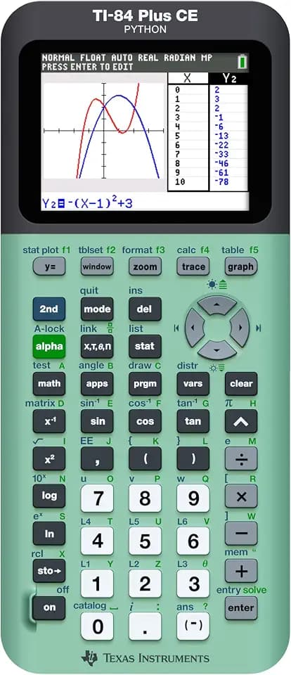 TI-84 Plus CE Graphing Calculator Texas Instruments, Mint