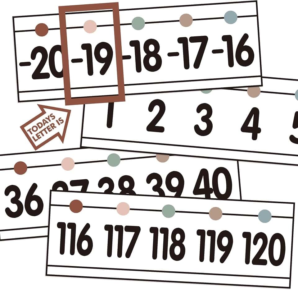 YIXAXKAO 29 Pieces Number Line for Classroom Wall -20 to 120 Number Line Bulletin Board Border Boho Classroom Decorations Math Posters for Teachers