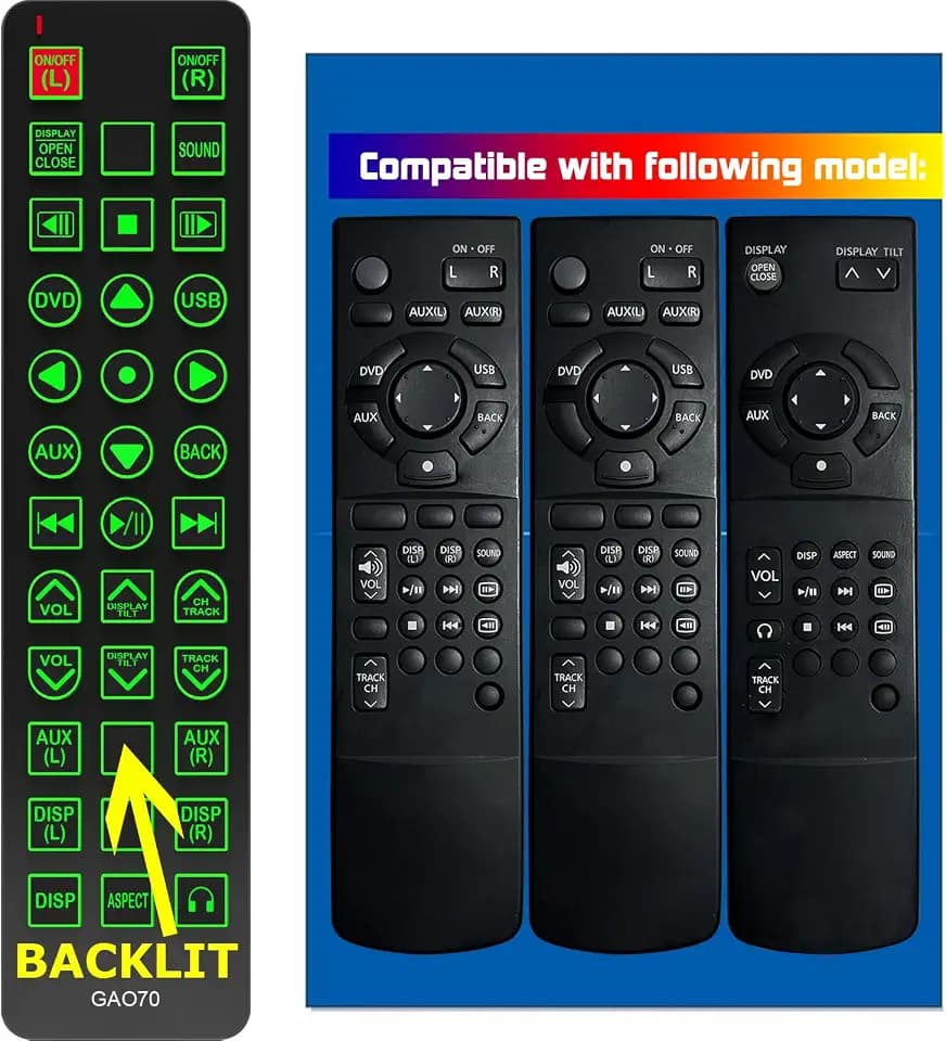 Replacement Remote Control for Nissan Quest Rear Entertainment DVD 2011 2012 2013 2014 2015 2016 2017 28298-1JA0A 282981JA0A