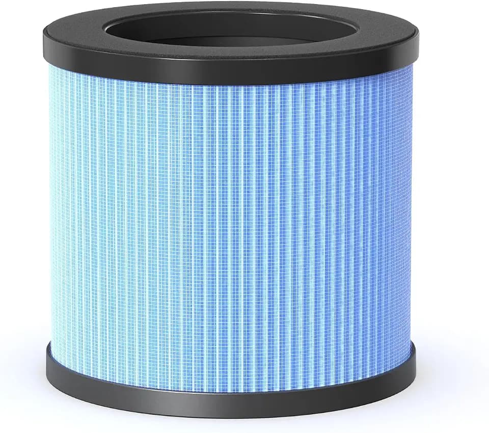 AROEVE JHD03W Luftfilterersatz, 4-in-1-Luftfilter für Rauch, Pollen, Haare und Gerüche, Blau, RF